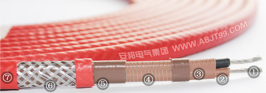 化工敏感性介質(zhì)保溫選擇什么電熱帶型號(hào)較合適？(圖2)