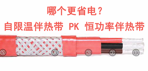 自限溫和恒功率電伴熱帶哪個(gè)更節(jié)能耗電更少？(圖1)