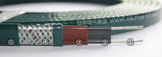 化工專(zhuān)用防爆電伴熱帶電熱帶(圖1)