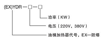 YDR型200升油桶電加熱器、加熱器(圖1)